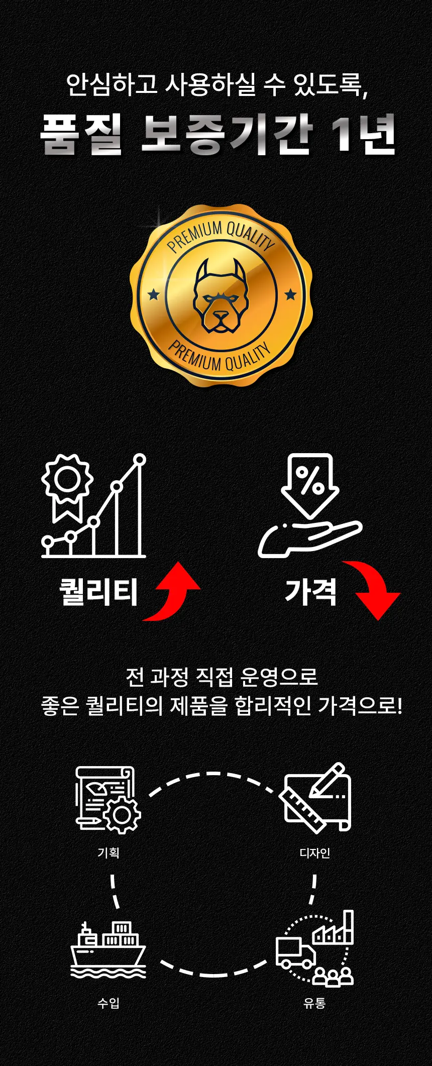 오버독 조립식 덤벨세트 상세 이미지 5
