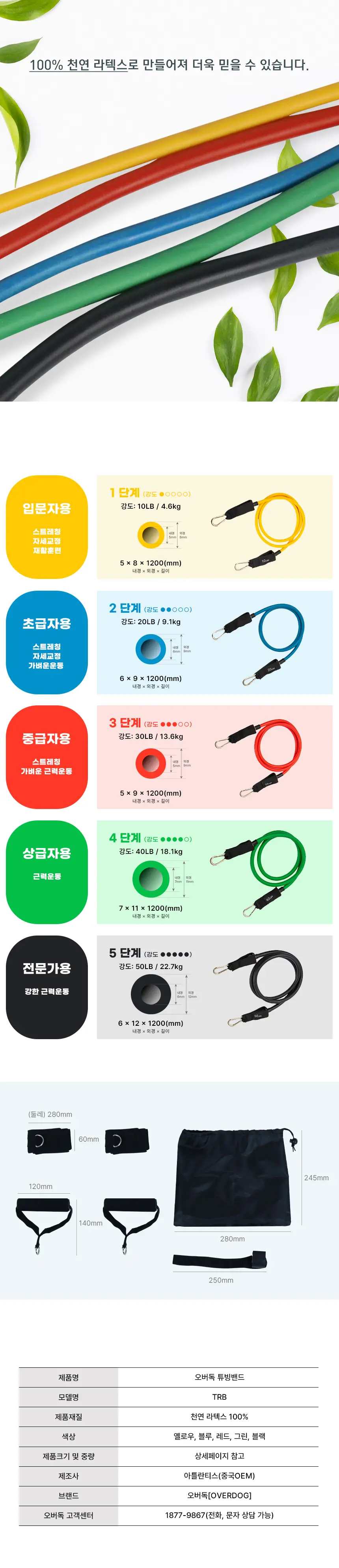 오버독 튜빙밴드 5종세트 상세 이미지 2