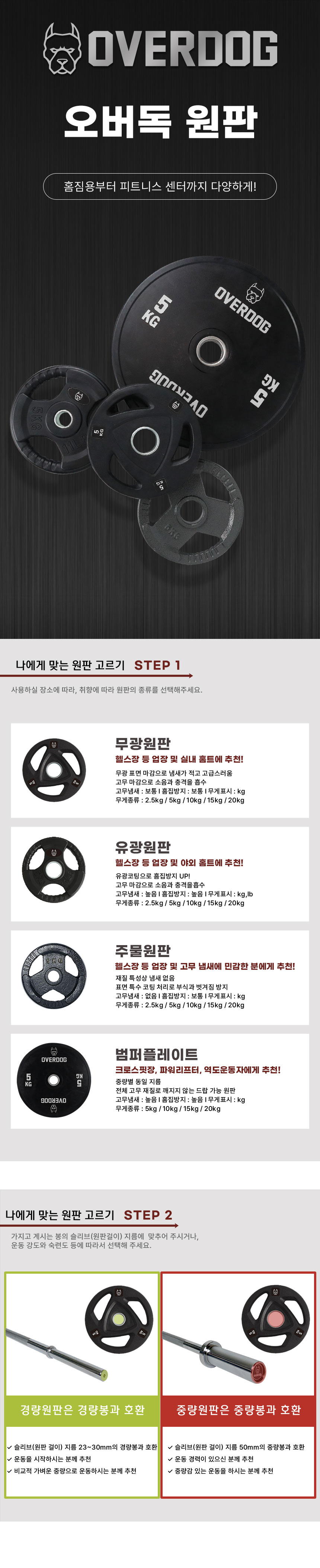 오버독 원판 종류별 모음 상세 이미지 2