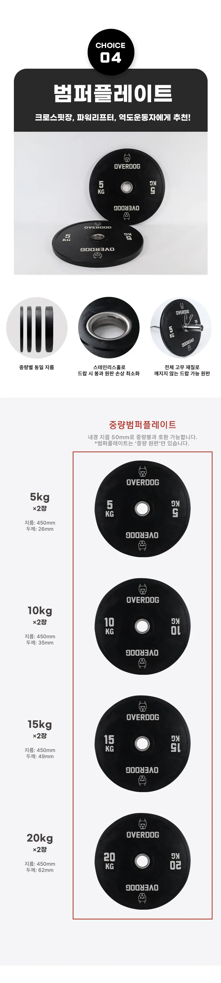 오버독 원판 종류별 모음 상세 이미지 6